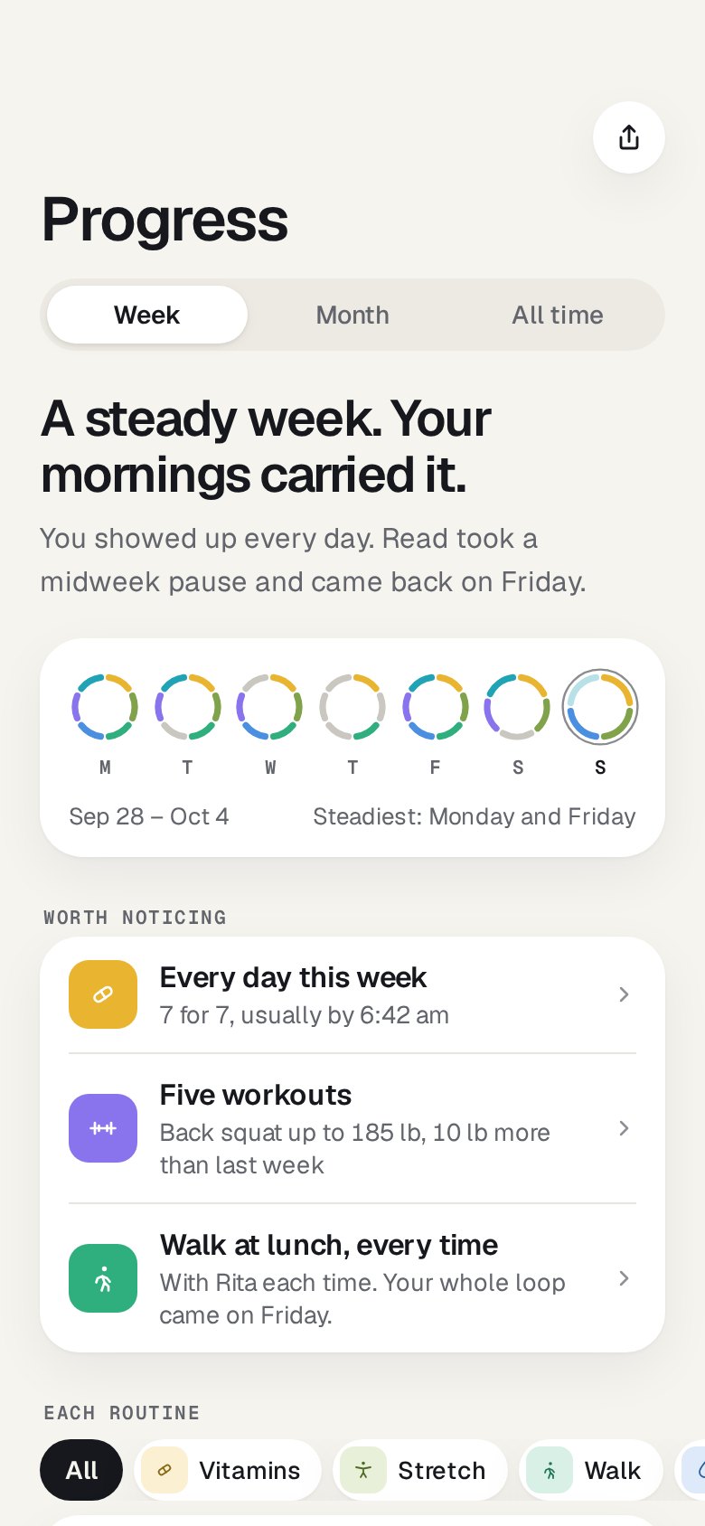 Sunloop's Progress screen: the week in words and seven day loops.